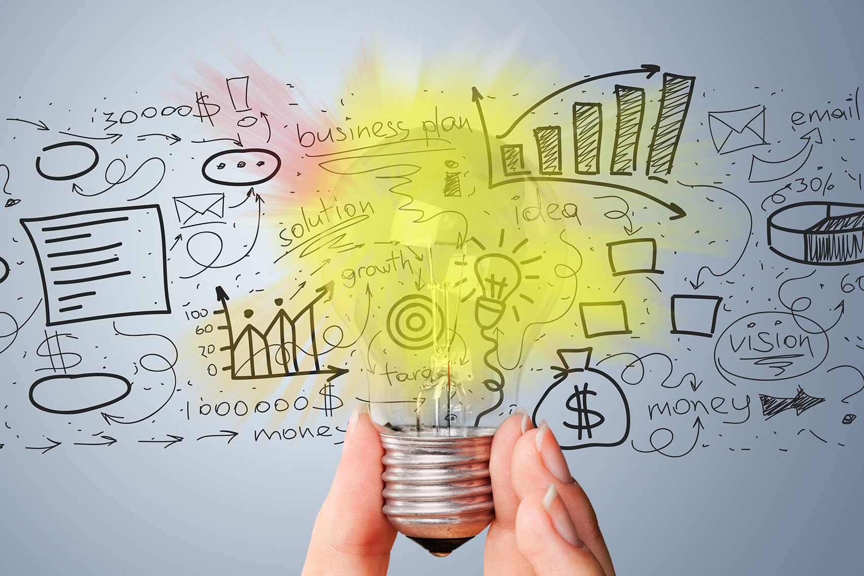 O que é marketing institucional?