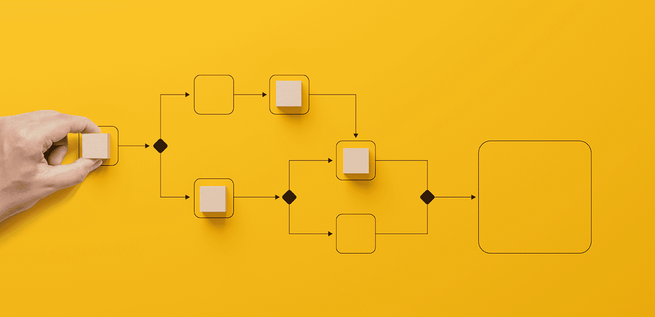O que é a jornada do cliente